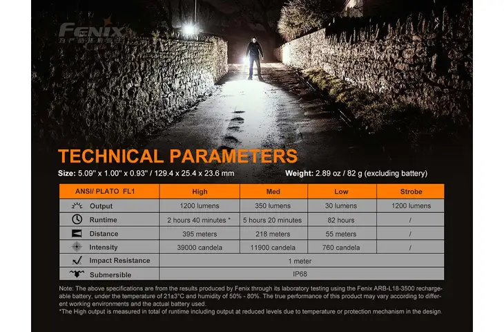 Fenix PD32 V2.0 Flashlight - view 14